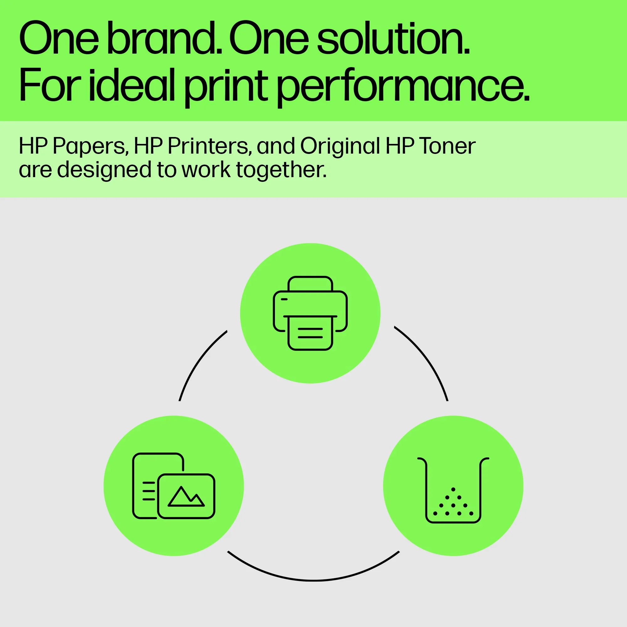 HP W9260MC Black Managed Original LaserJet toner cartridge