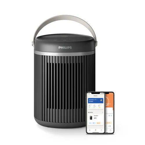 Philips Compact Ceramic Heater